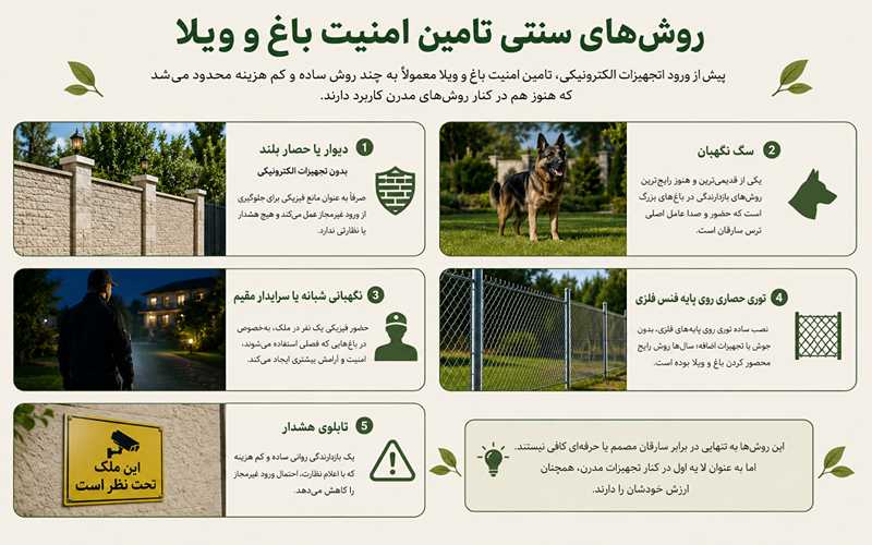 روش های سنتی تامین امنیت باغ و ویلا